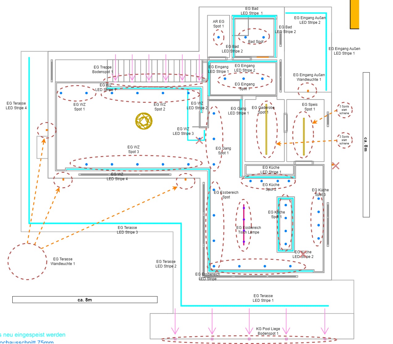 Kreisplanung Erdgeschoss