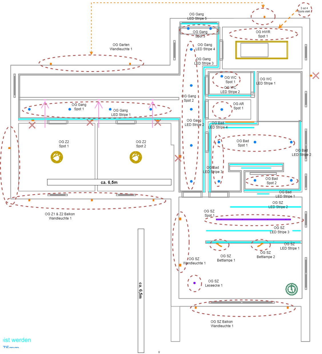 Kreisplanung Obergeschoss
